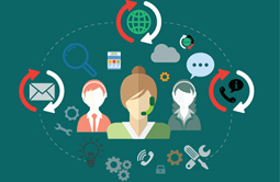 400呼叫中心各大功能模块的作用？