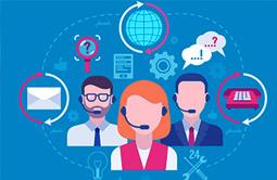 部署400电话呼叫中心都有哪些费用？