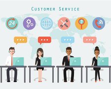 400电话呼叫中心都有哪些功能？