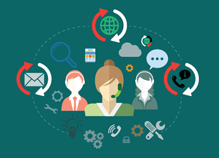 400呼叫中心素材图