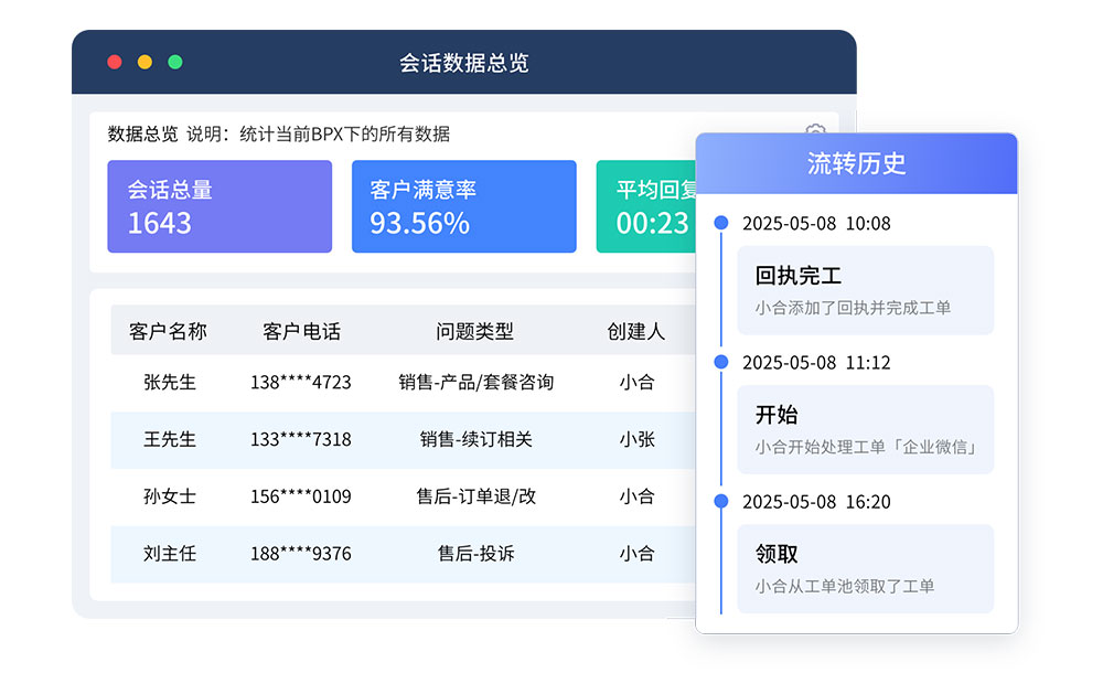 会话数据总览.jpg