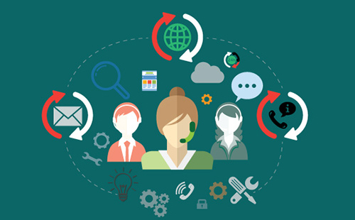 400呼叫中心素材图